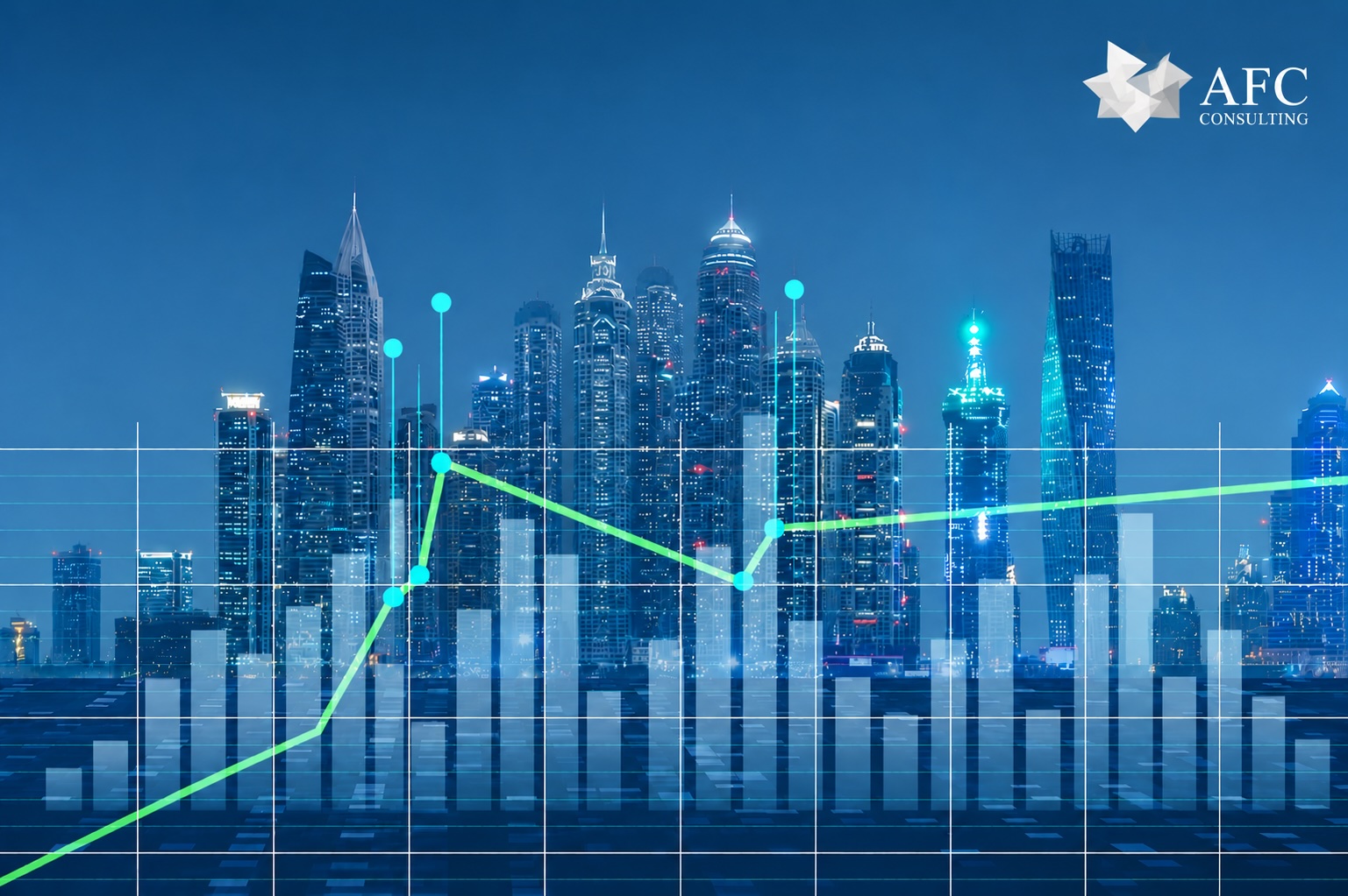 Grafico investimenti